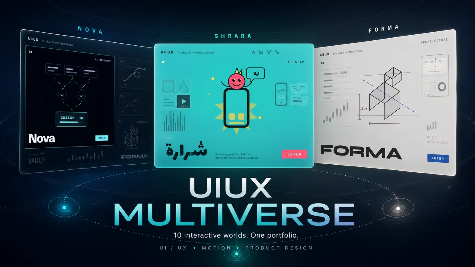 UIUX Multiverse